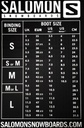 FIXATIONS SALOMON RHYTHM - NOIR