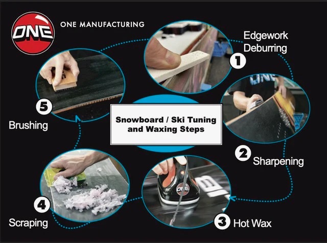 WAX ONEBALL F1 ALL-TEMPERATURE 165G SNOWBOARD / SKI WAX