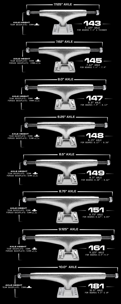 TRUCKS THUNDER METALLIC SCRIPT HOLLOW LIGHTS 148 (copie)