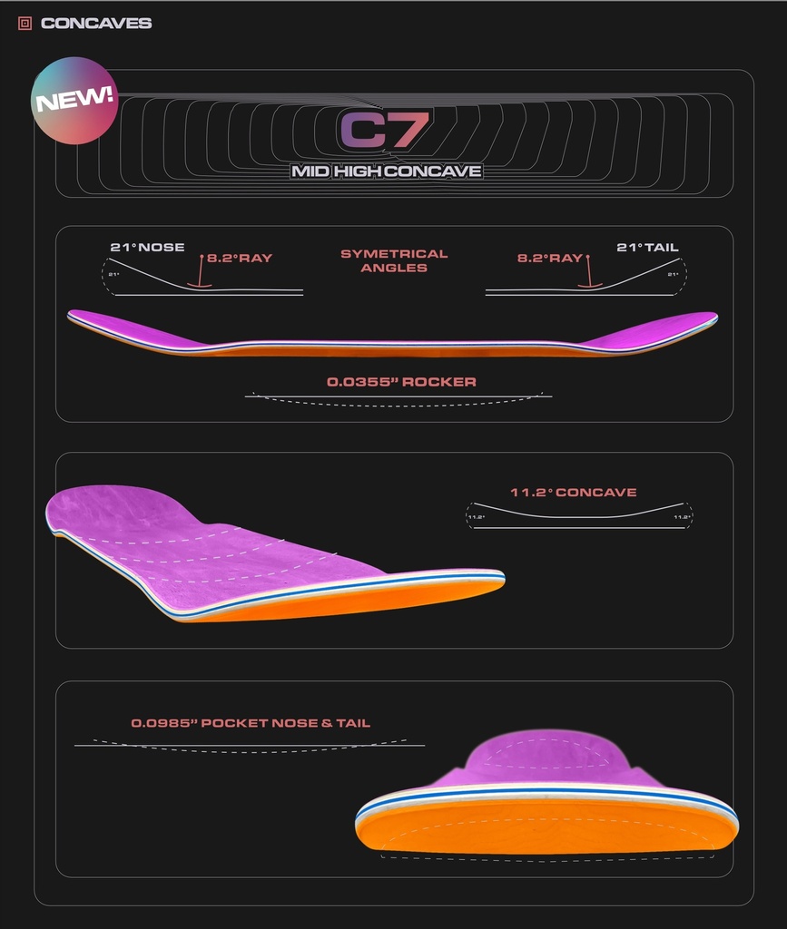Planche 5-0 Manga Brown - 8.25 