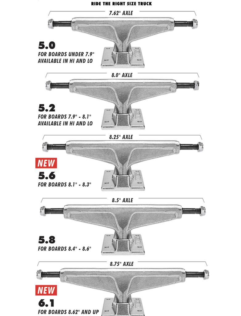 Trucks Venture 5.0 V-Light Pol LO