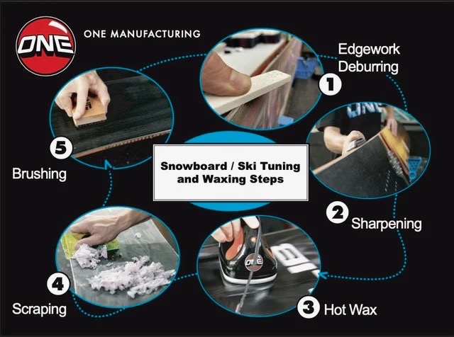 WAX ONEBALL X-WAX COLD 110G SNOWBOARD / SKI WAX 