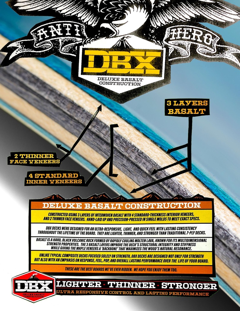 PLANCHE ANTIHERO EASYRIDER CLASSIC EAGLE - 8.375  (copie)