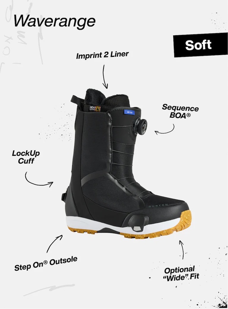 BOTTES BURTON PHOTON STEP ON - NOIR (copie)