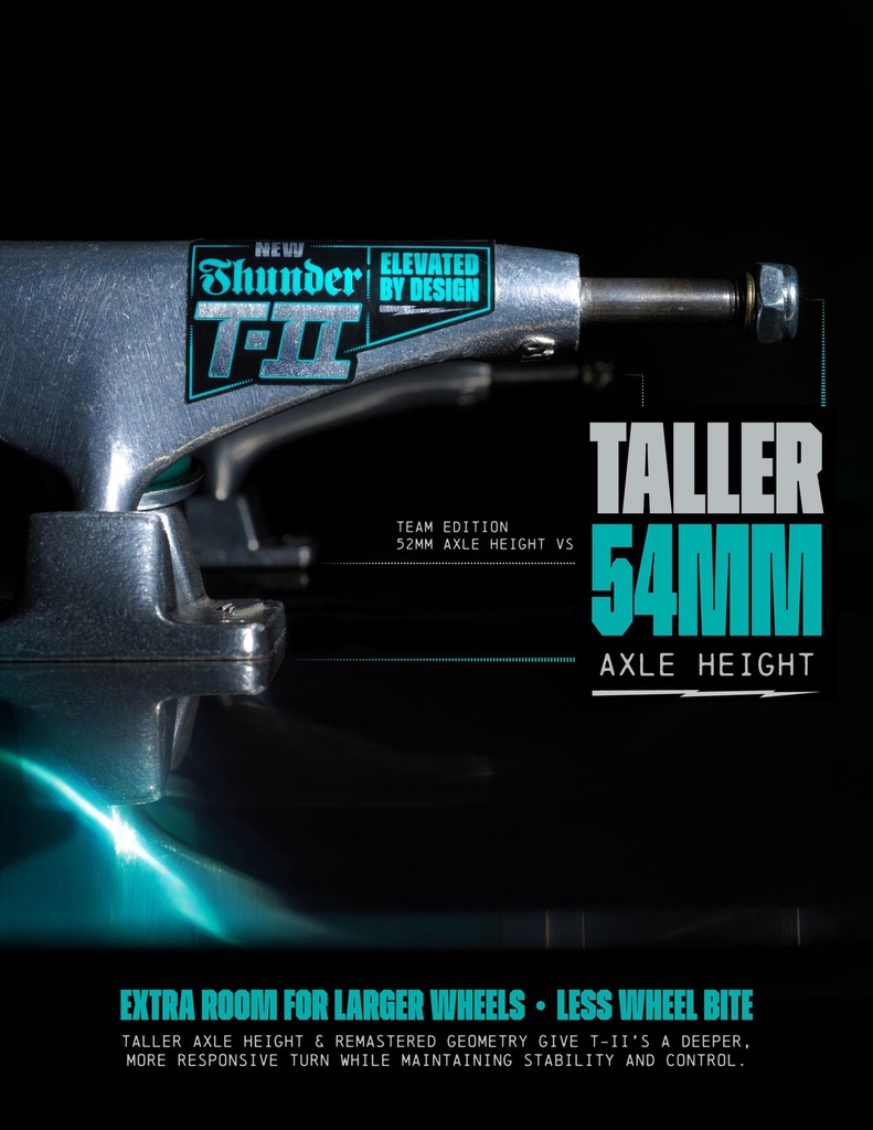 TRUCKS THUNDER POLISHED HOLLOW LIGHTS II HI 147 (copie)