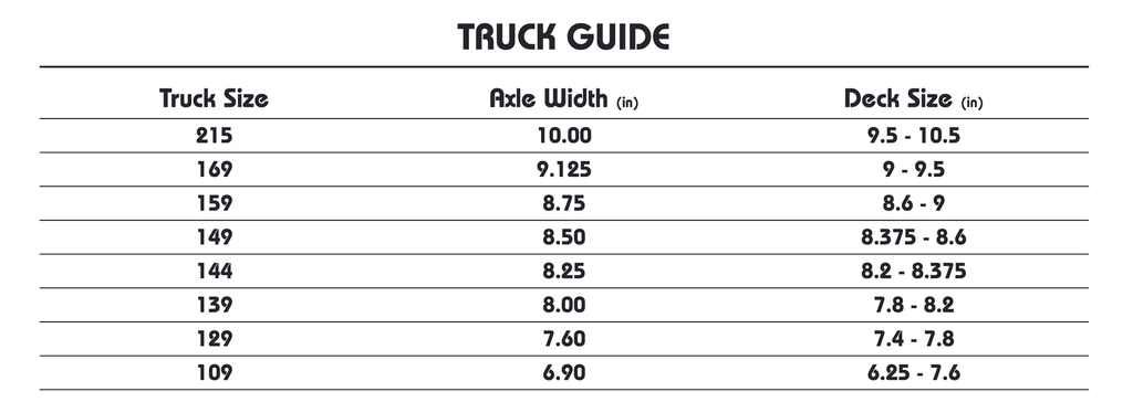 TRUCKS INDEPENDENT 139 MID MID HOLLOW REYNOLDS BLOCK